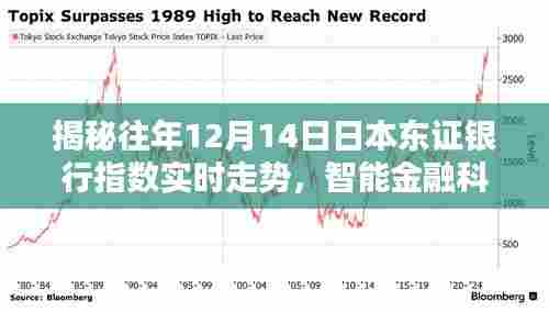 揭秘日本东证银行指数历年12月14日实时走势,智能金融科技的革命性影响