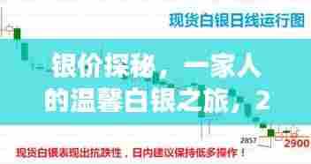 银海波澜,一家人的温馨白银之旅探索与探秘(2024年12月14日)