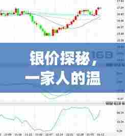银海波澜,一家人的温馨白银之旅探索与探秘(2024年12月14日)