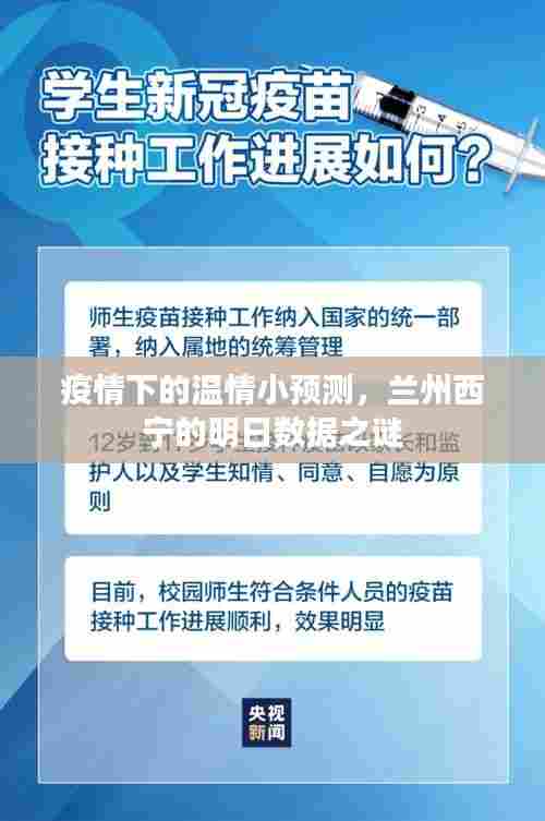 疫情下的温情预测,兰州西宁明日数据揭晓之谜