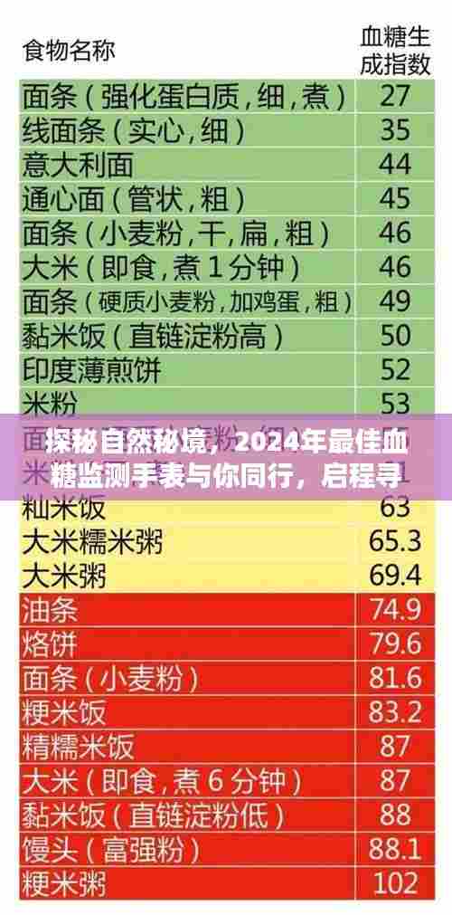 鸟革翬飞 第3页