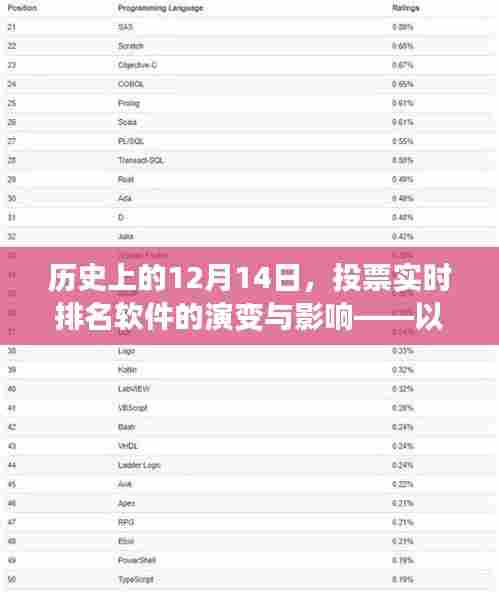 矫枉过正 第3页