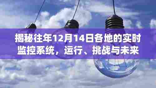揭秘各地实时监控系统,历年12月14日的运行挑战与未来展望