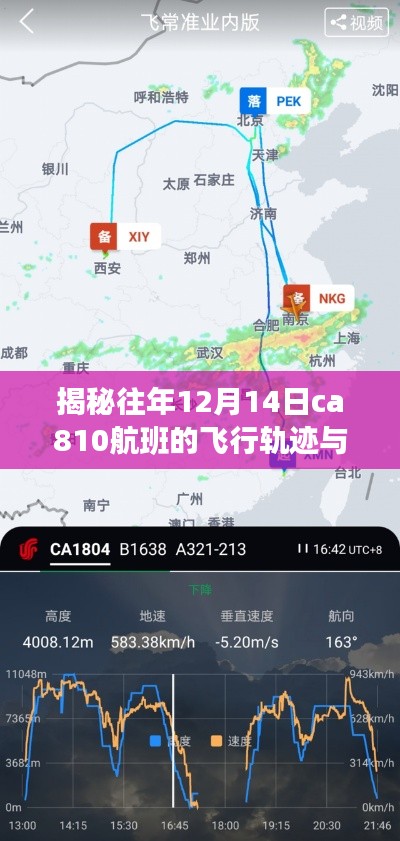 揭秘往年12月14日ca810航班的飞行轨迹与时代印记回顾