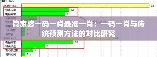 管家婆一码一肖最准一肖:一码一肖与传统预测方法的对比研究