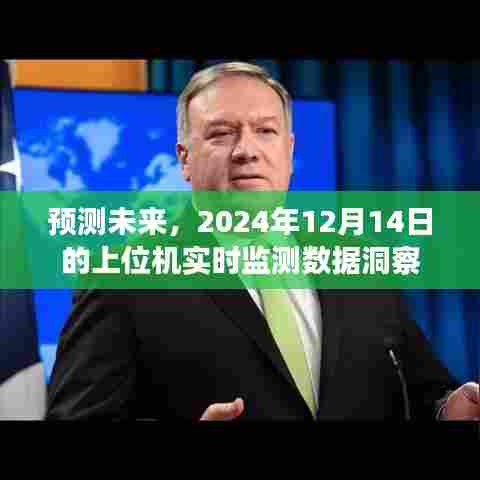 未来洞察,上位机实时监测数据预测报告(2024年12月14日)