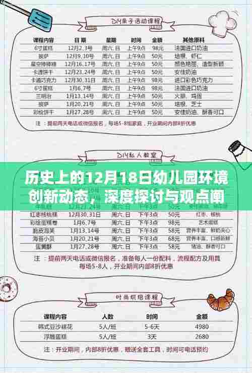 幼儿园环境创新动态,回顾历史,深度探讨与观点阐述