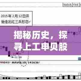 揭秘历史股价动态,上工申贝12月18日实时走势解析📈小红书股市风云回顾✨