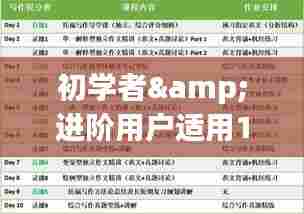 12月新乐天气查询与应对指南,适合初学者与进阶用户参考