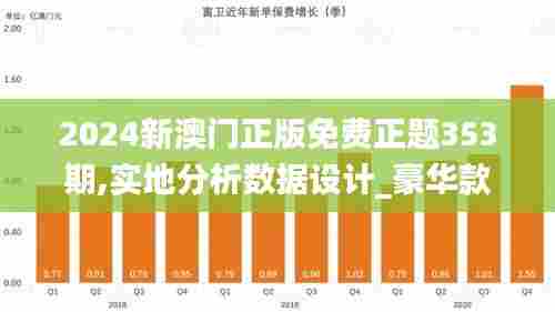 2024新澳门正版免费正题353期,实地分析数据设计_豪华款5.565
