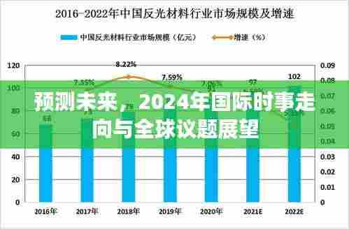 2024年国际时事展望与全球议题预测,未来走向分析