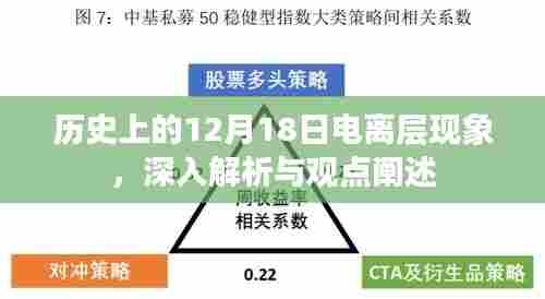 一张一弛 第3页