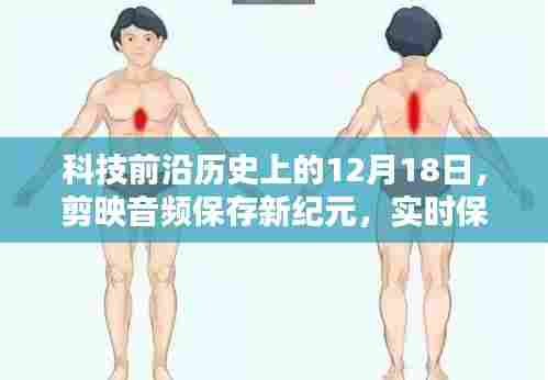 科技前沿回顾,剪映音频保存新纪元开启,实时保存技术引领极致生活体验