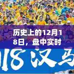 历史上的12月18日,股票基金交易的自信与成长之路