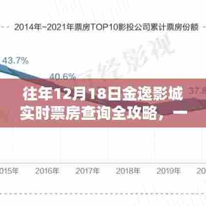 聚精会神 第4页