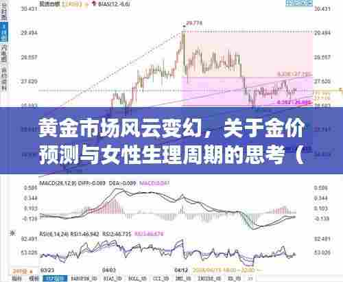 黄金市场风云与女性生理周期,金价预测深度思考(以特定日期为例)