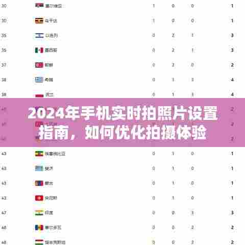 2024年手机实时拍照片设置指南,优化拍摄体验全攻略