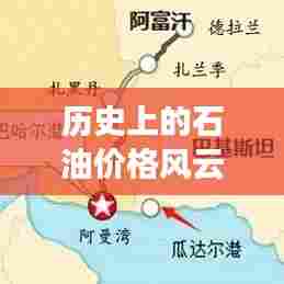 石油价格风云变幻,历史变迁、学习成长与自信前行