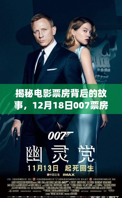 揭秘电影票房背后的故事,实时解析电影票房数据,洞悉市场动向