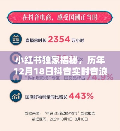 小红书独家揭秘,抖音实时音浪榜狂欢盛宴——历年12月18日盛况回顾
