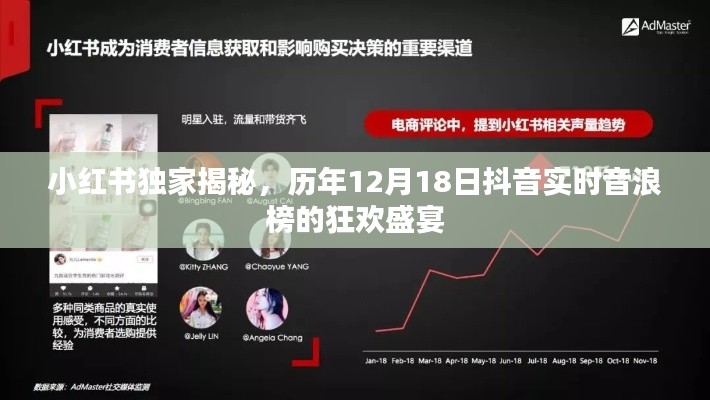 小红书独家揭秘,抖音实时音浪榜狂欢盛宴——历年12月18日盛况回顾