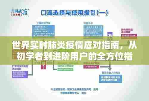 世界肺炎疫情全面指南,从入门到进阶(2024年12月版)
