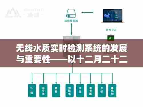 无线水质实时检测系统的发展与重要性,未来水质监测技术革新展望(十二月二十二日视角)