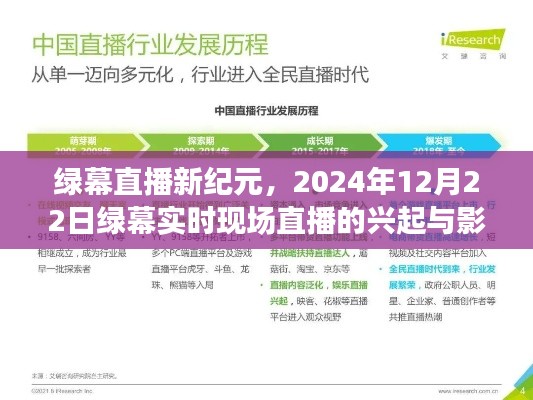 绿幕直播兴起与影响,开启实时现场直播新纪元
