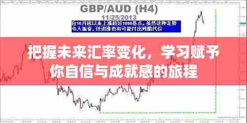 掌握未来汇率走势,开启学习与成就之旅