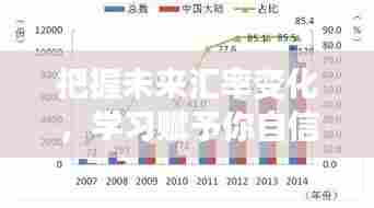 掌握未来汇率走势,开启学习与成就之旅