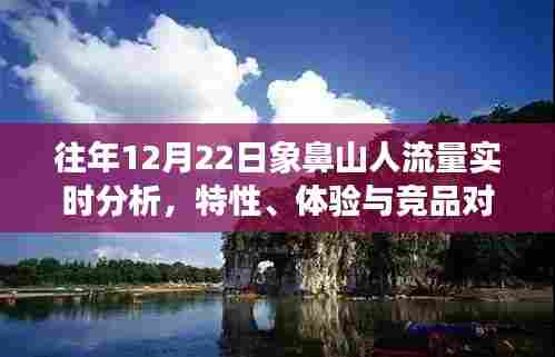熊经鸟申 第3页