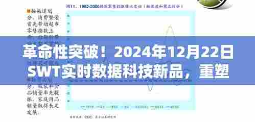 革命性突破!SWT实时数据科技新品重塑未来生活体验新篇章(2024年12月22日)