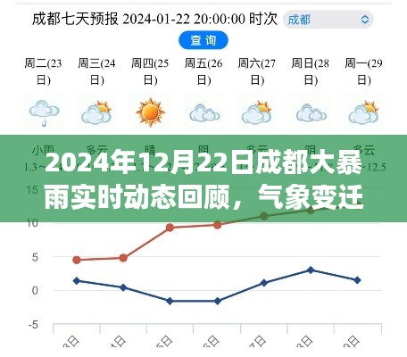 一言九鼎 第3页