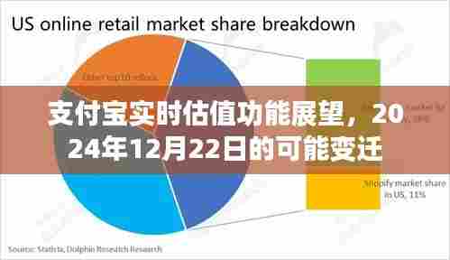 莺声燕语 第3页