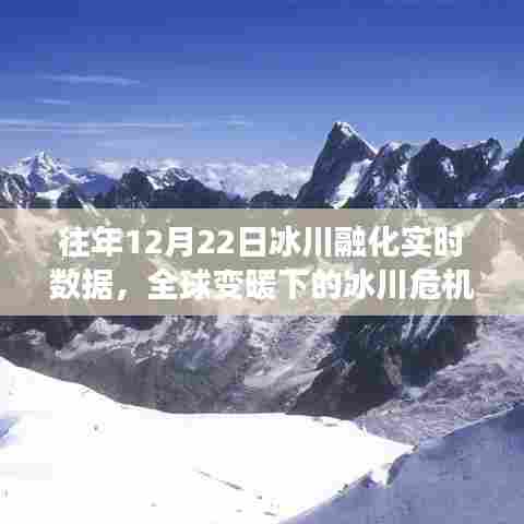 全球变暖下的冰川危机,历年12月22日冰川融化实时数据揭示惊人变化