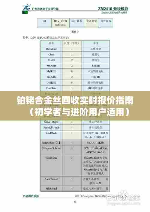娇小玲珑 第3页