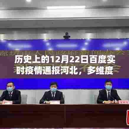 历史上的12月22日百度实时疫情通报河北,多维度深度分析