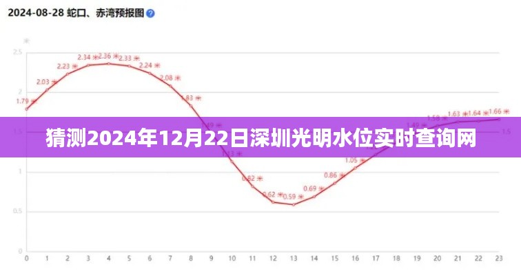 精雕细刻 第3页