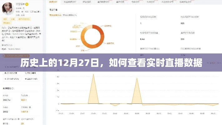 张弓拔弩 第3页