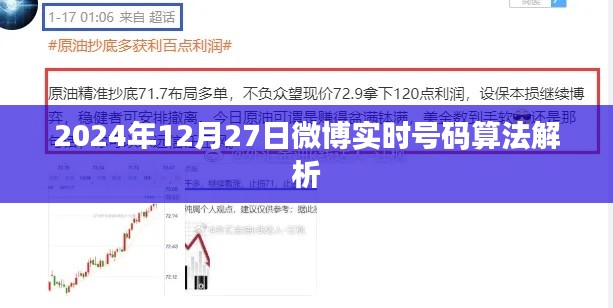 微博实时号码算法解析(深度解析版)