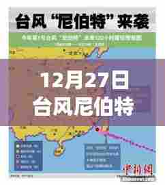 台风尼伯特实时路径图解读与分析,12月27日最新动态