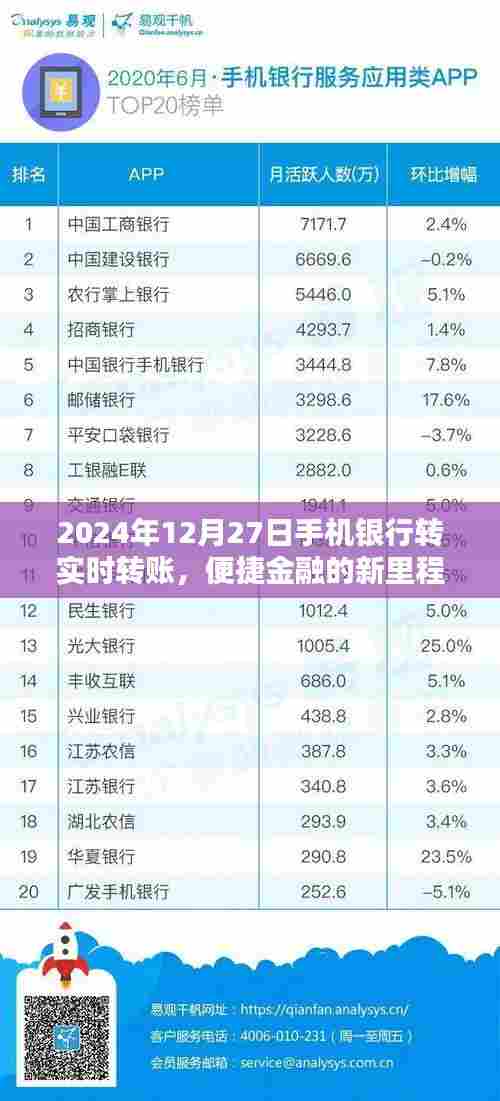 倦鸟思归 第3页