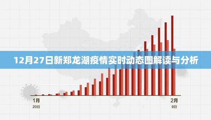 新郑龙湖疫情实时动态解读与分析(12月27日)