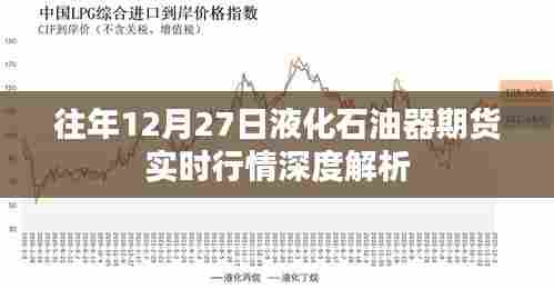 液化石油气期货行情解析,往年12月27日实时动态
