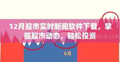 股市实时新闻软件下载,洞悉市场动态,轻松投资