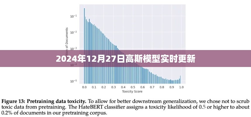 夯雀儿先飞 第3页