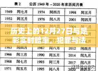 历史上的大日子与足彩实时赔率,博弈犯罪与法律界限