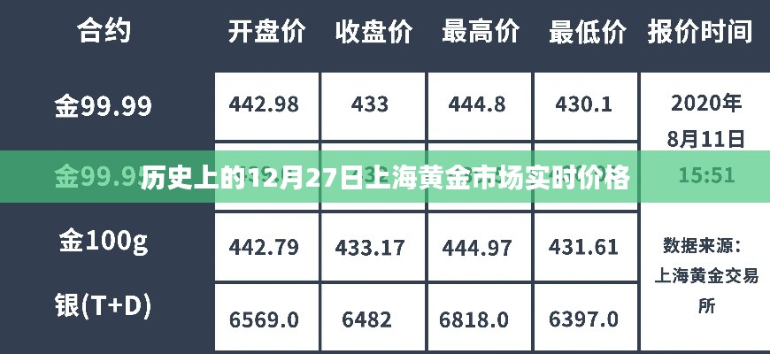 张狂妄行 第3页