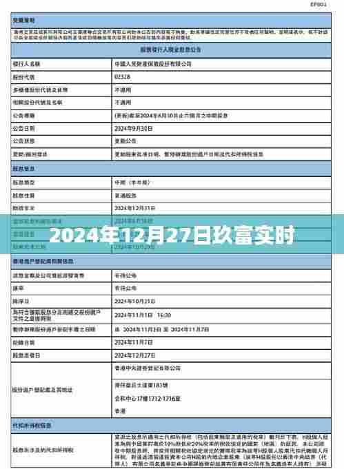 玖富实时动态,最新消息与预测分析