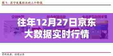 京东大数据实时行情分析,历年趋势解读